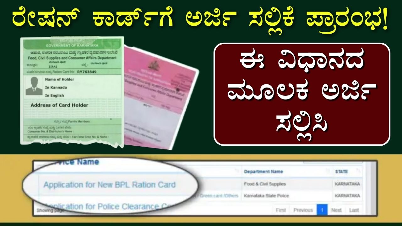 New Ration Card application started