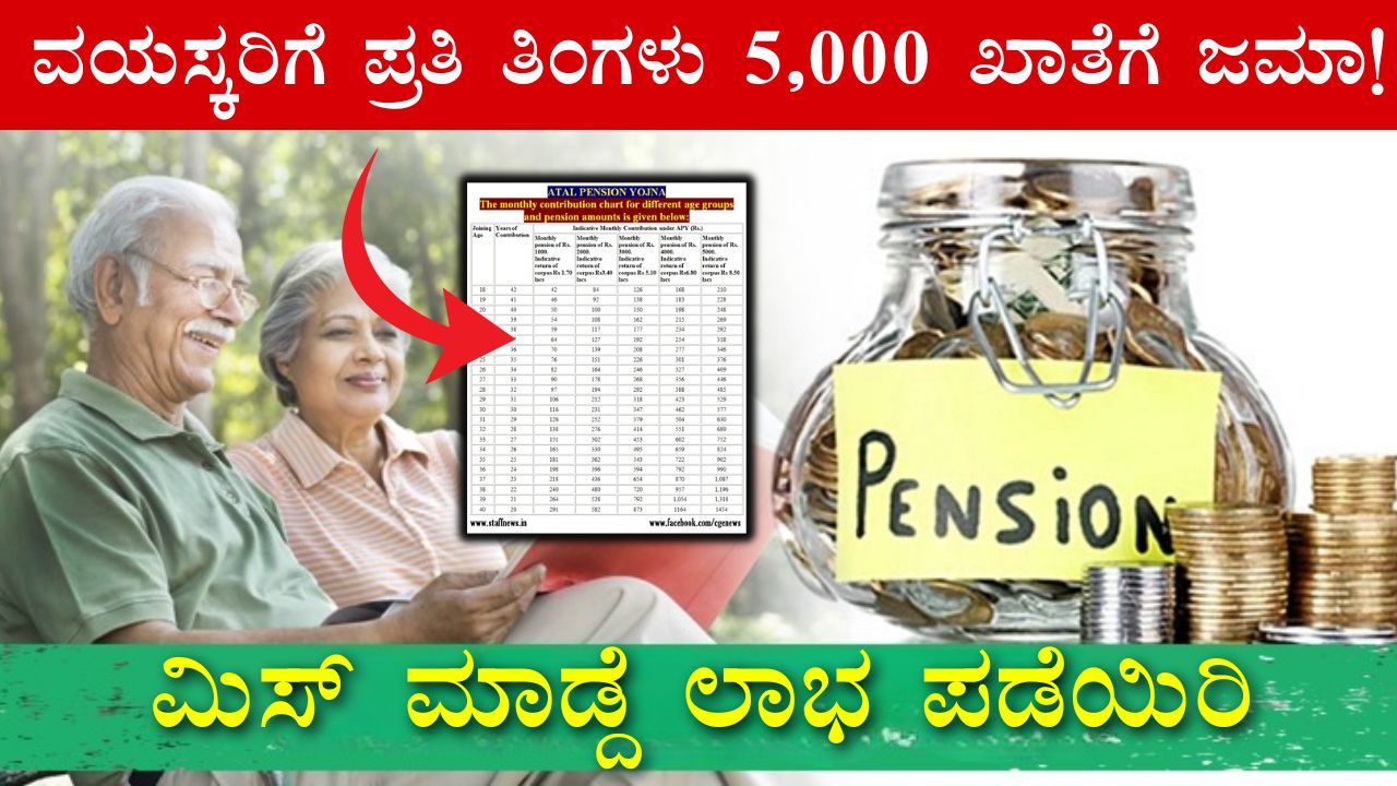 Atal pension Yojana Details