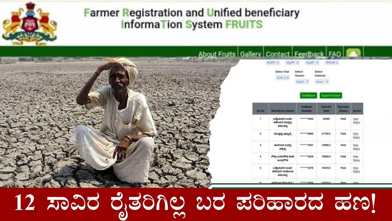 Crop Relief Fund Karnataka