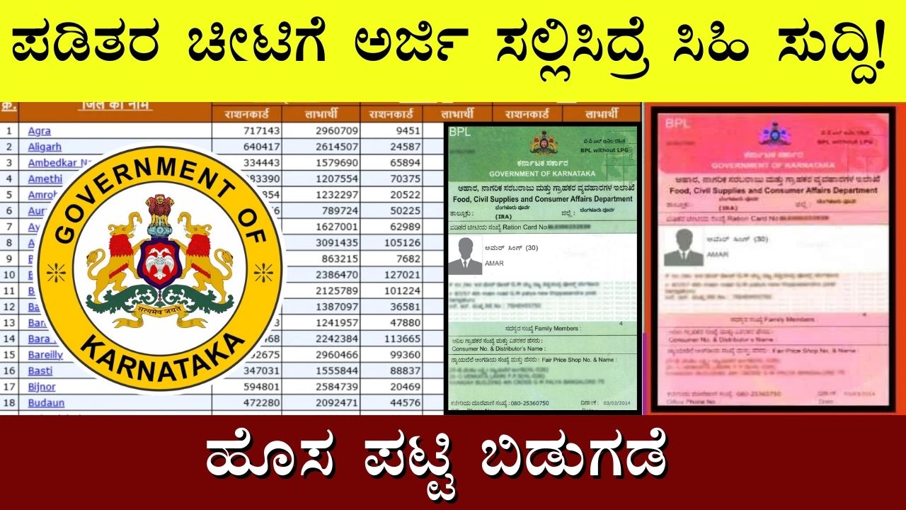 Ration Card List