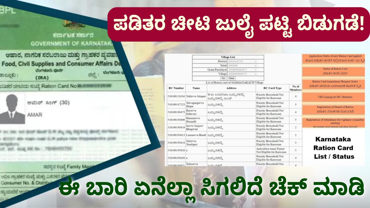 Ration Card List