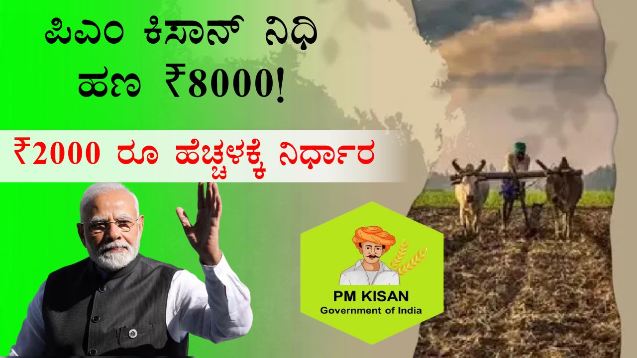 kisan Samman Scheme